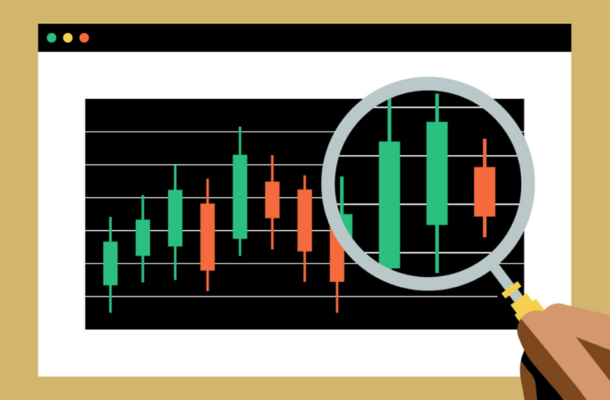 What is Spot Trading Explained