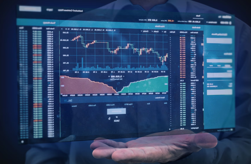 What is ICT Trading Strategy